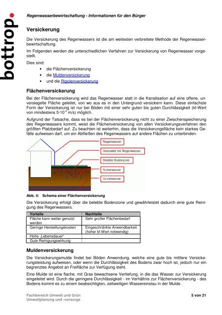 Regenwasserbewirtschaftung Informationen für den Bürger - Bottrop