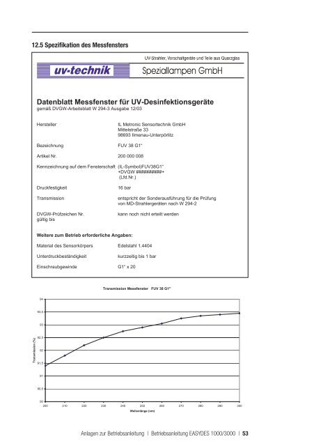 EASYDES 1000/3000 Betriebsanleitung - Lutz-Jesco GmbH