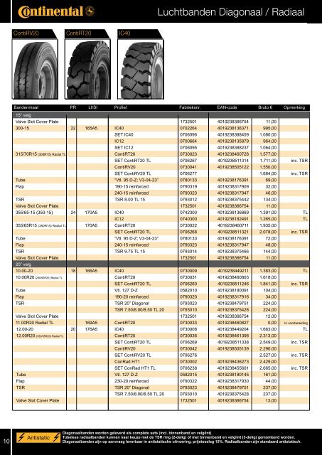 Bruto prijslijst Continental industriebanden downloaden