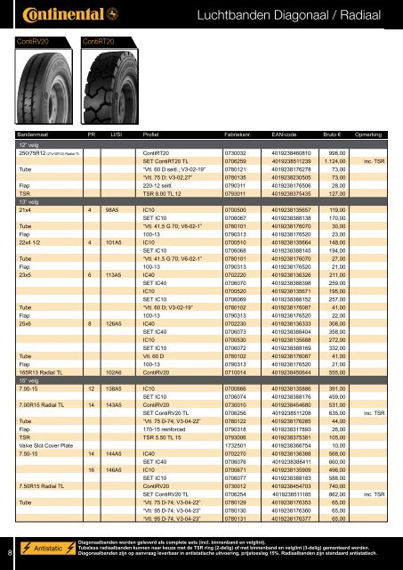 Bruto prijslijst Continental industriebanden downloaden
