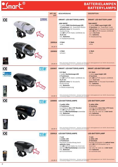 Smart - Produkte 2011