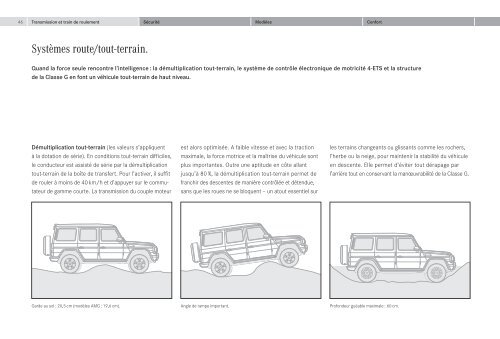 Télécharger la brochure Classe G (PDF) - Mercedes-Benz France