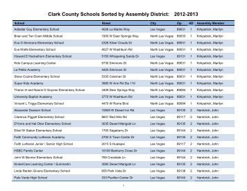 Clark County Schools Sorted by Assembly District: 2012-2013