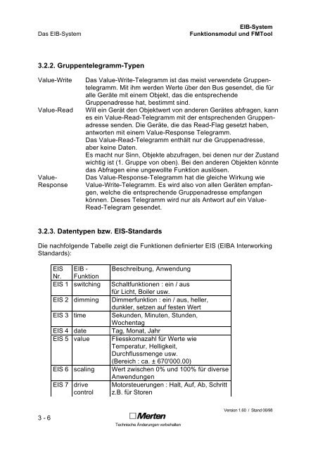 Technische Dokumentation FMTool Funktionsmodul Handbuch