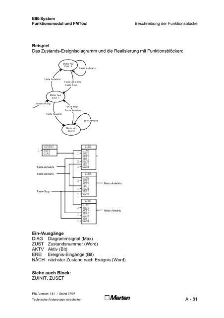 Technische Dokumentation FMTool Funktionsmodul Handbuch