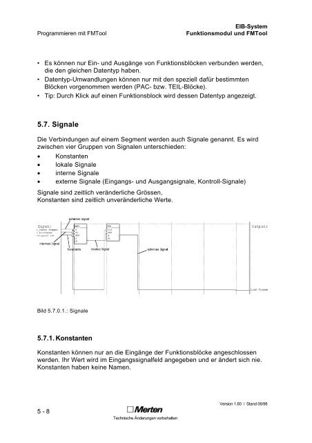 Technische Dokumentation FMTool Funktionsmodul Handbuch