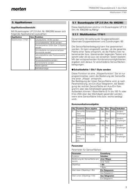 623190 TRANCENT Steuerelektronik 1 bis 4fach