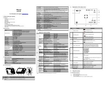 Manual - Lenco