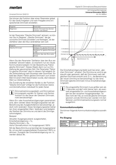 6493xx Universaldimmaktor REG-K