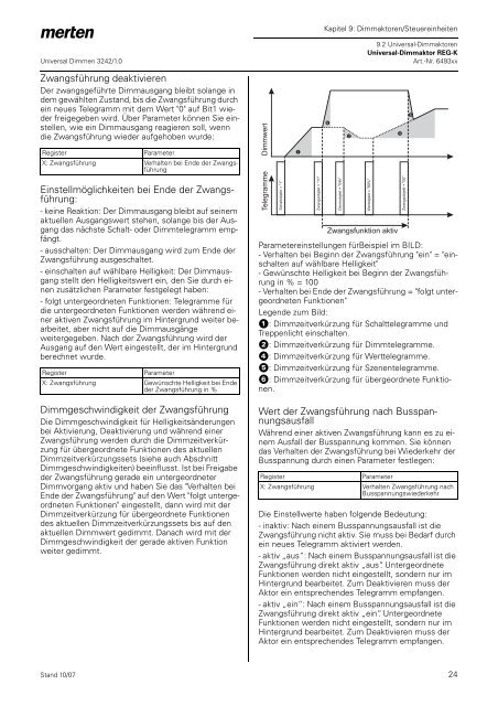 6493xx Universaldimmaktor REG-K