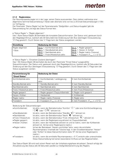 6167xx / 6168xx / 6169xx Raumtemperaturregler UP mit ...