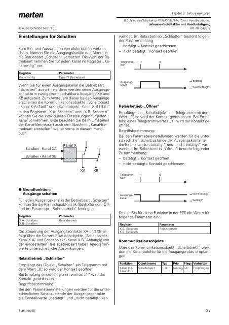 Jalousie-/Schaltaktor REG-K/12x/24x/10 mit Handbetätigung ...