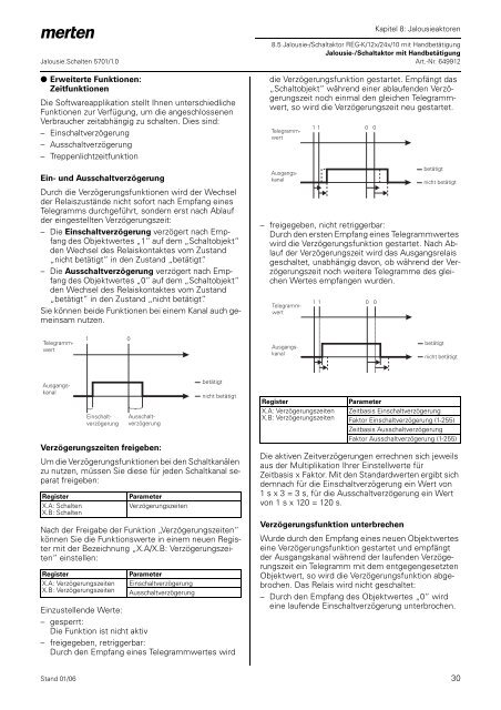 Jalousie-/Schaltaktor REG-K/12x/24x/10 mit Handbetätigung ...