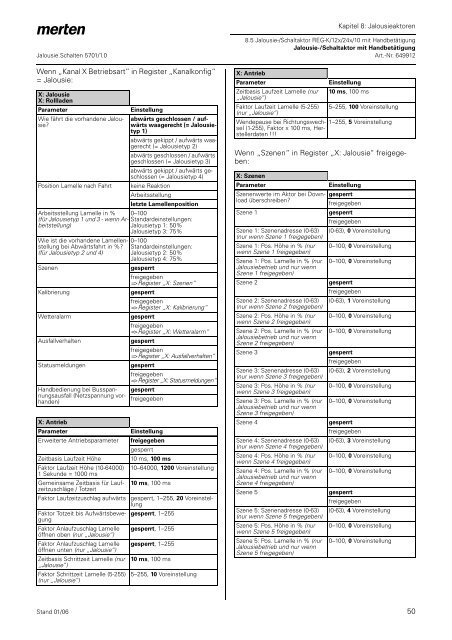 Jalousie-/Schaltaktor REG-K/12x/24x/10 mit Handbetätigung ...