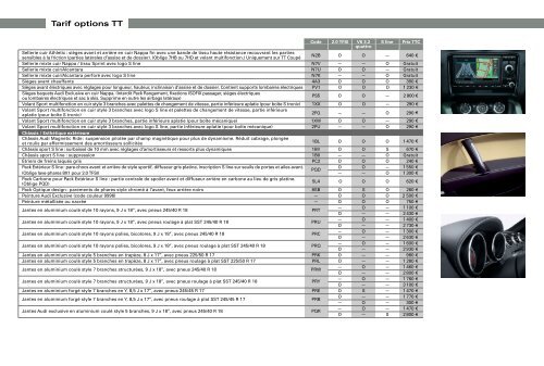 Audi TT – Tarif Gamme au 01.06.2007 - minou.biz