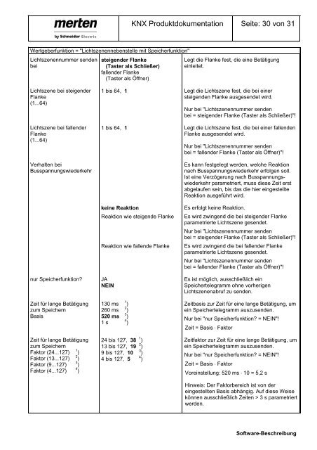 MEG6003-0001 KNX Schaltaktaktor 16A UP mit 2