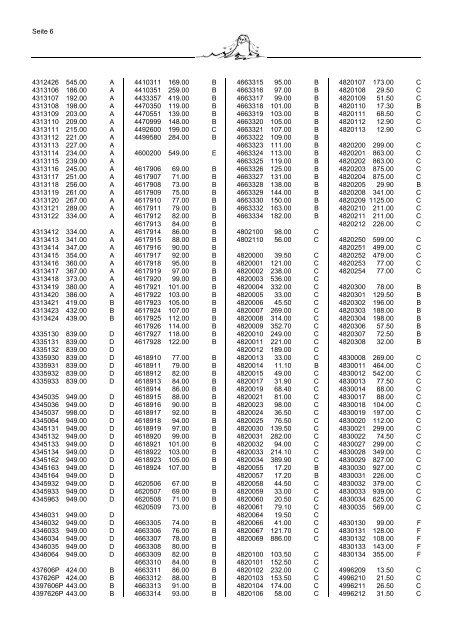 Katalog für Privatkunden - Suter Trading GmbH