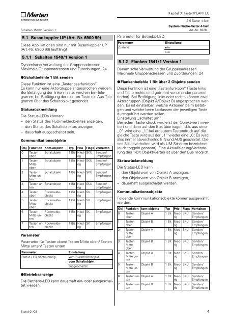 6226xx System Fläche Taster 4fach