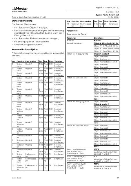 6226xx System Fläche Taster 4fach