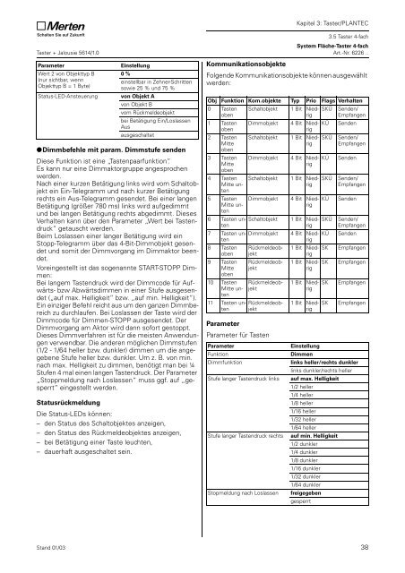 6226xx System Fläche Taster 4fach