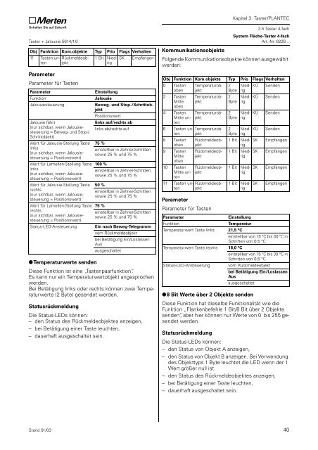 6226xx System Fläche Taster 4fach