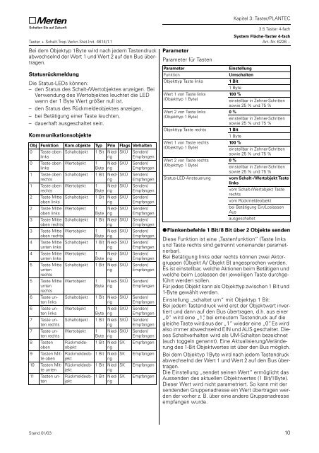 6226xx System Fläche Taster 4fach