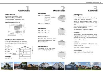 1 gestaltung 2 dachformen 3 anbauten - Mertingen