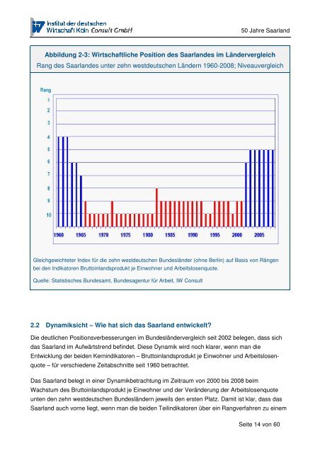 Wirtschaft Saarland 1959 bis 2009