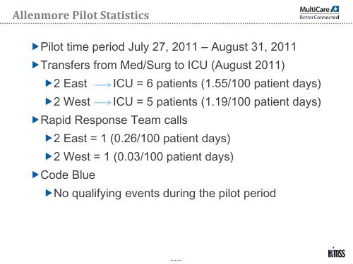 MultiCare Health System: Using a Modified Early Warning System ...