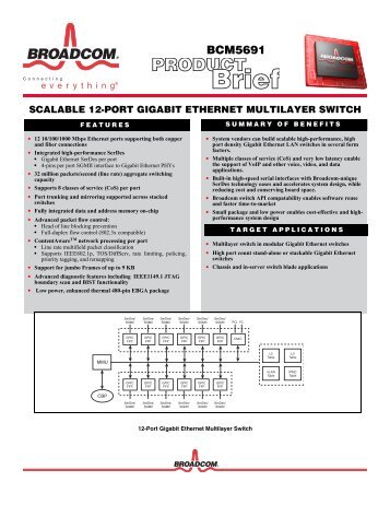 BCM5691 Product Brief - Broadcom