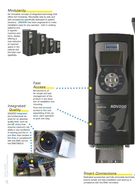 Variable speed AC Motor Drive - Poziadavka.sk