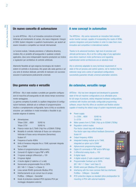 Variable speed AC Motor Drive - Poziadavka.sk