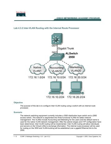 Lab 4.3.2 Inter-VLAN Routing with the Internal Route Processor