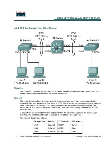 Lab 3.10.5 Configuring Fast EtherChannel