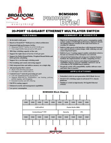 BCM56800 Product Brief - Broadcom