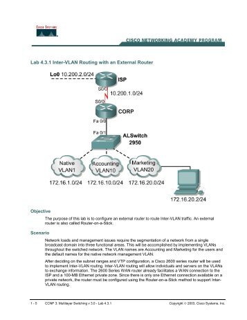 Lab 4.3.1 Inter-VLAN Routing with an External Router