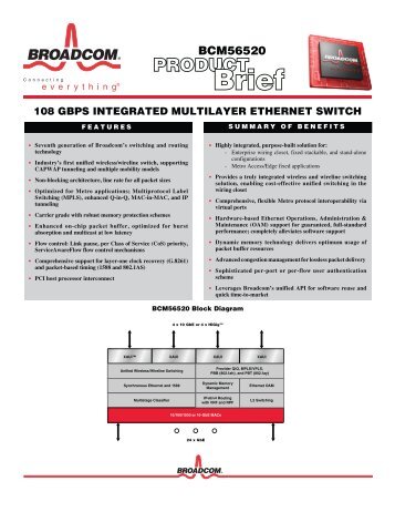 BCM56520 Product Brief - Broadcom