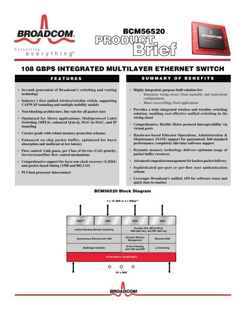 BROADCOM BCM440X 10100 ETHERNET DRIVERS FOR WINDOWS VISTA BROADCOM BCM440X 10100 ETHERNET WINDOWS 8 X64 DRIVER DOWNLOAD