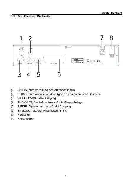 EasyOne T1 USB Bedienungsanleitung - SetOne