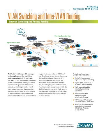 VLAN Switching and Inter-VLAN Routing - Adtran