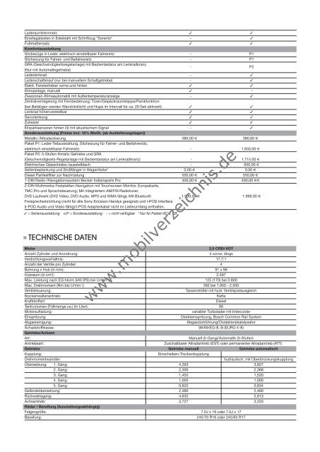 Preisliste Kia Sorento, 8/2006 - mobilverzeichnis.de