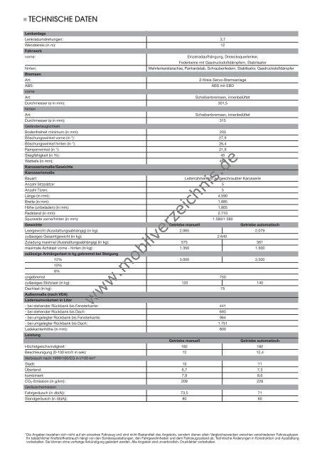 Preisliste Kia Sorento, 8/2006 - mobilverzeichnis.de