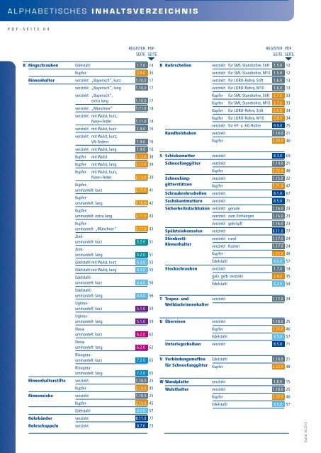 Produktkatalog, Stand Mai 2012 - Paul J. Messer GmbH