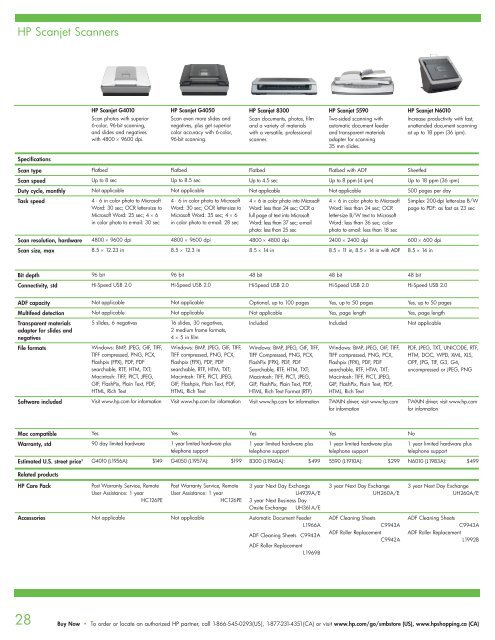 HP Printing and Digital Imaging Selection Guide (Pub