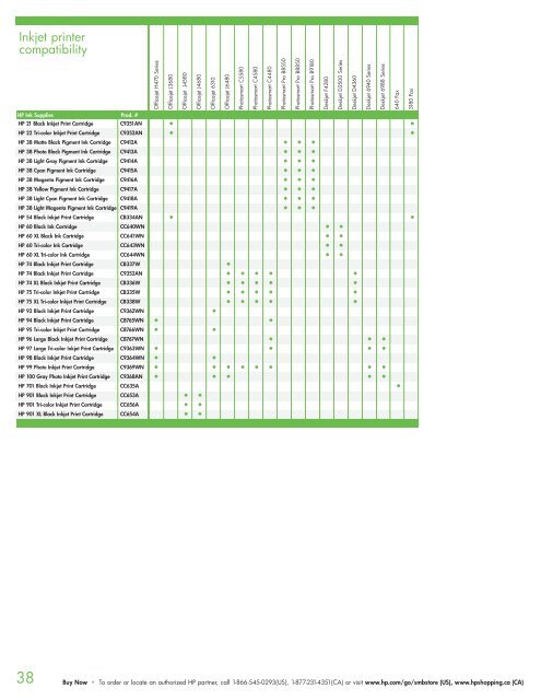 HP Printing and Digital Imaging Selection Guide (Pub