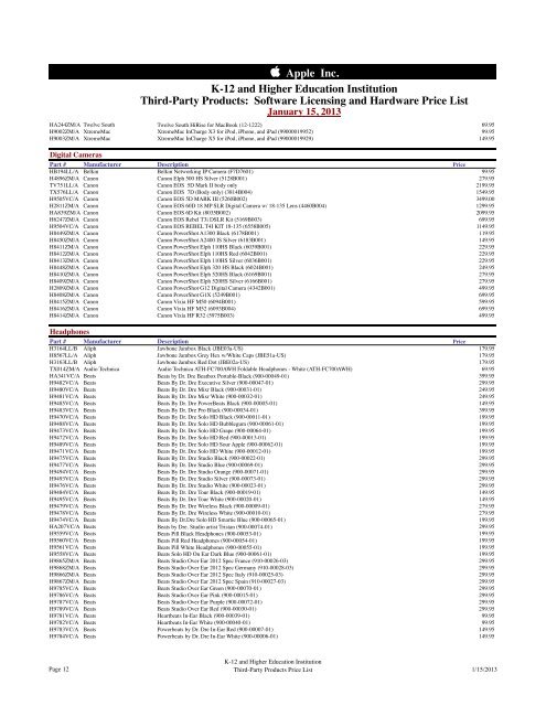 Third-Party Products: Software Licensing and Hardware Price - Apple