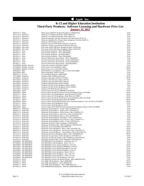 Third-Party Products: Software Licensing and Hardware Price - Apple