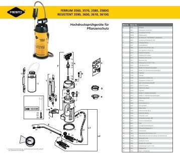 FERRUM 3560, 3570, 3580, 3580G RESISTENT 3590 ... - Mesto.de