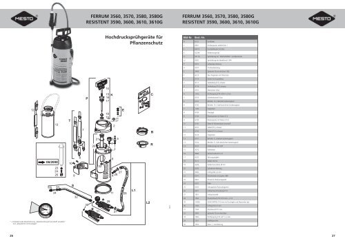 Ersatzeilkatalog Inhalt - Mesto.de