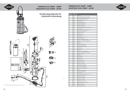 Ersatzeilkatalog Inhalt - Mesto.de